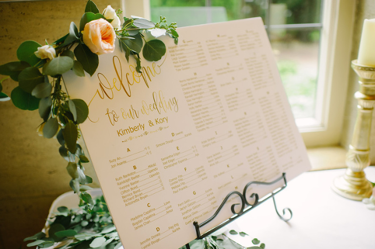 Inn at St. John's Wedding by Michigan Wedding Photographer Nicole Haley Photography